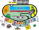 Daytona International Speedway: Less than an hour away!